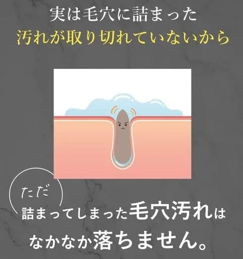Гель для умывания — Очищающий гель KINULE с углем и содой, 100 мл — фото 4