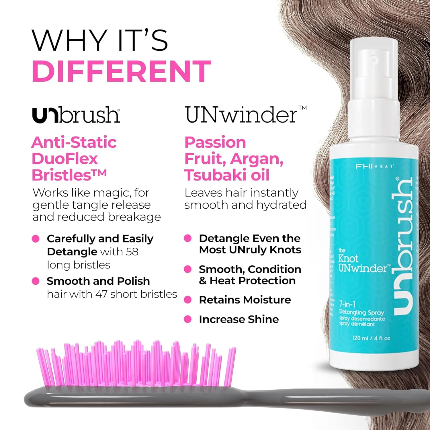 Спрей FHI Heat UNbrush and UNwinder, Orchid — фото 2