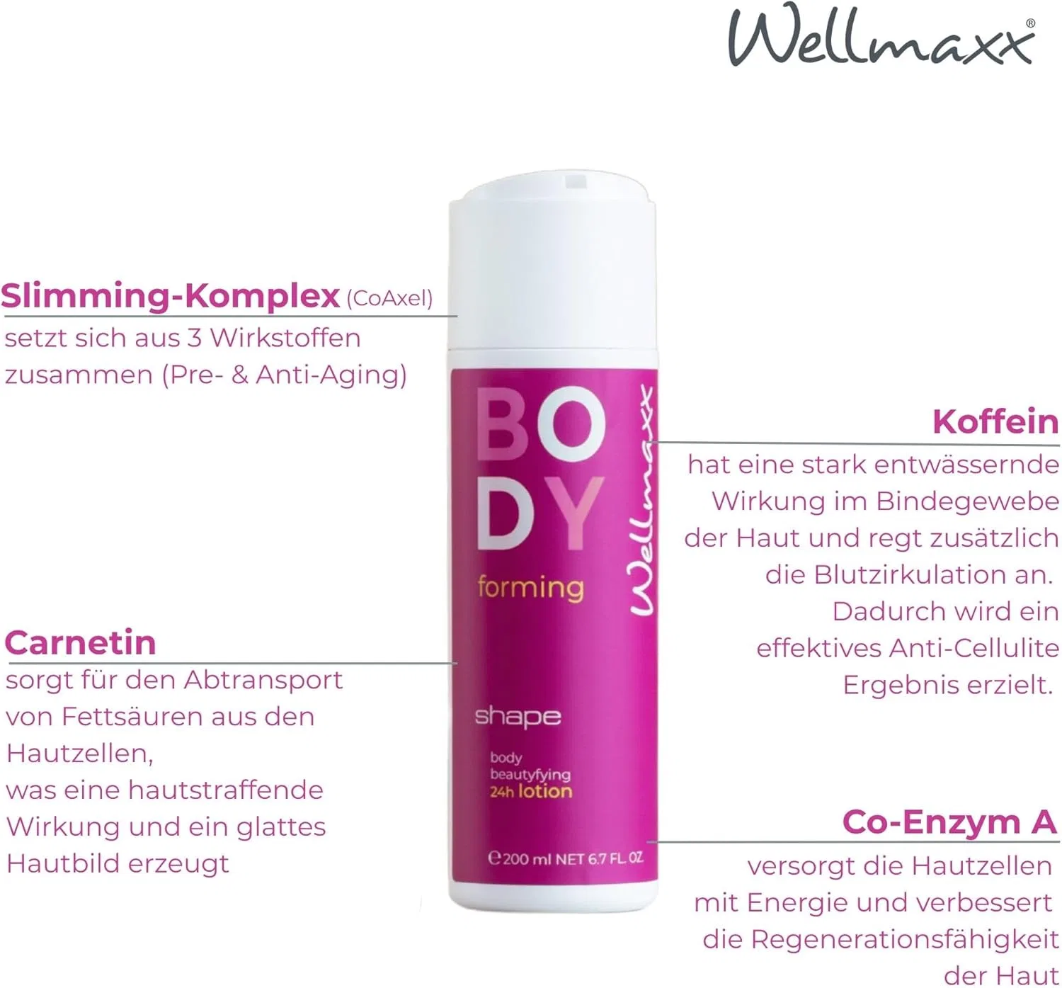 Лосьон для тела WELLMAXX shape body beautyfying 24h с кофеином Wellmaxx — фото 2