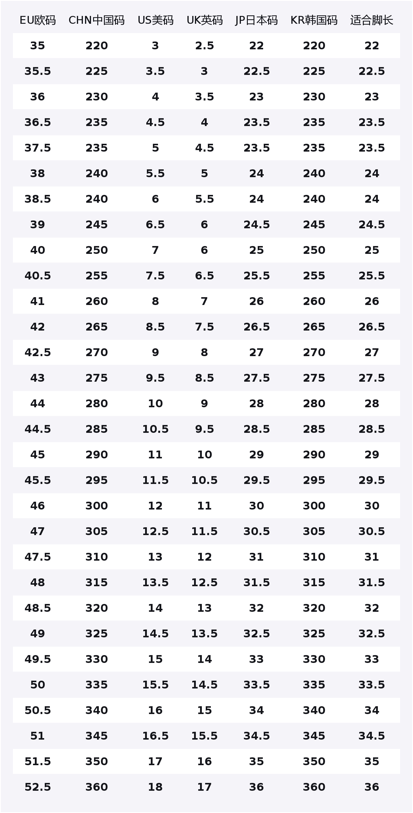 

Jordan Air 1 Height Increasing Low top Vintage баскетбольные кроссовки мужские черно-бело-коричневые