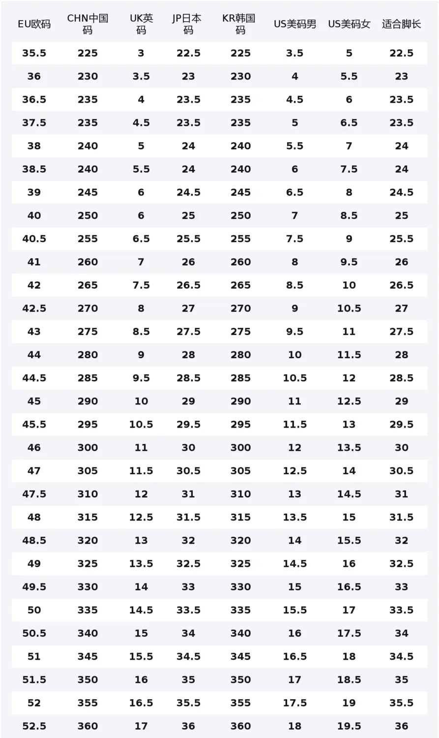 

Jordan Кроссовки Air 1 Vintage Unisex низкие White/Pink