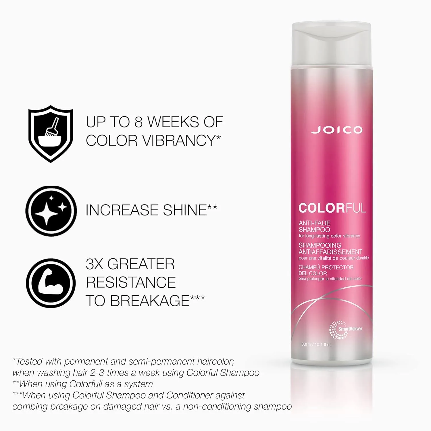 Набор шампуня и кондиционера Joico Colorful Anti-Fade | Сохраняет цвет волос | Долговременная яркость | Для окрашенных волос 299 мл (2 шт.) — фото 2
