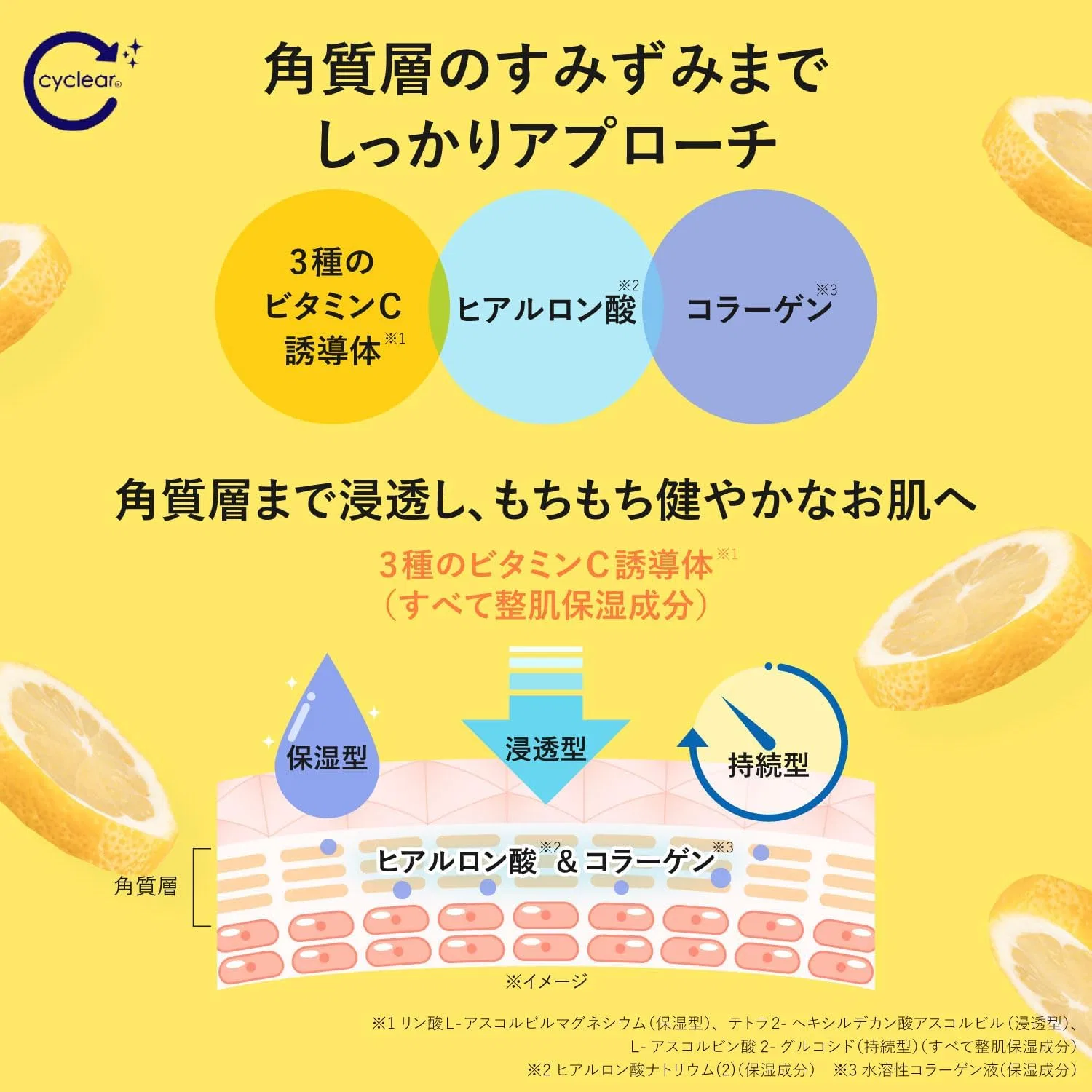 Лосьон для тела Medicated Vitamin C, Kumanoyushi, 400 мл Kumano Oils — фото 4
