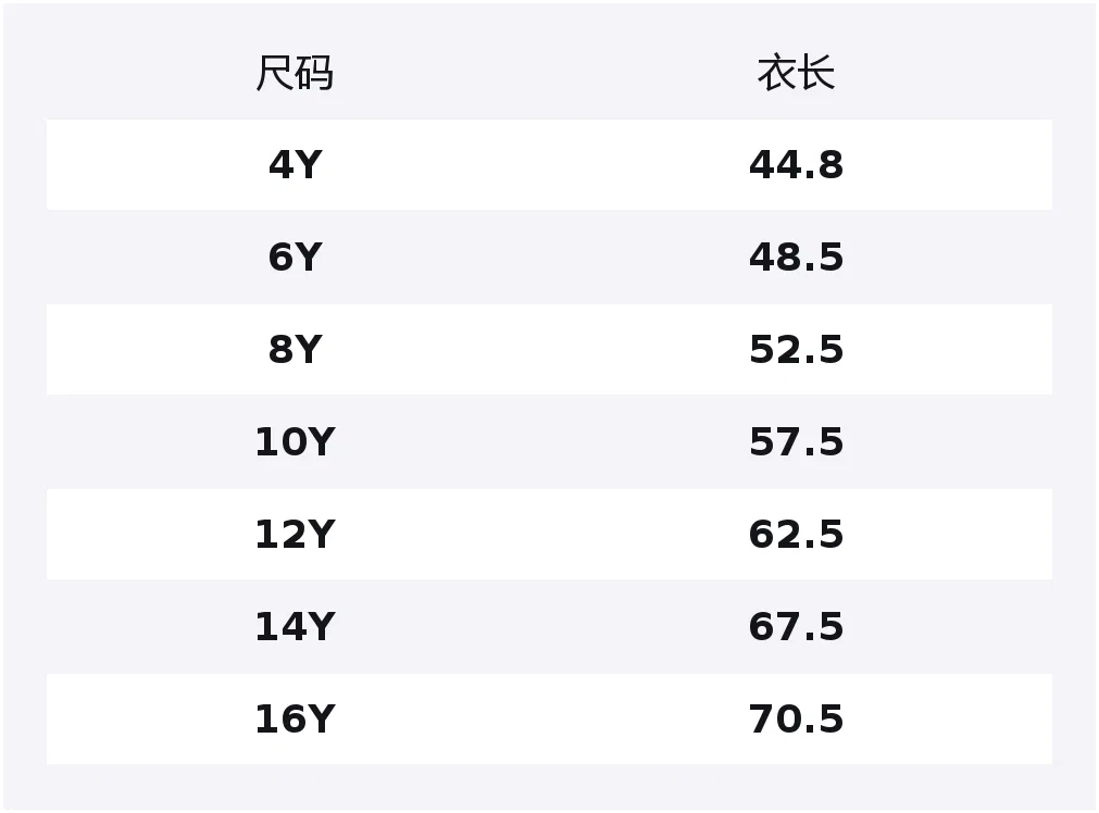 Футболка детская с круглым вырезом DIESEL белая — фото 2