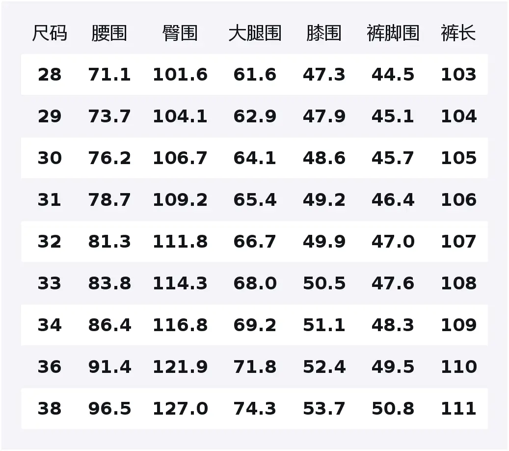 

Jeep Джинсы Unisex P765MWN019 Blue Moderate Straight Fit