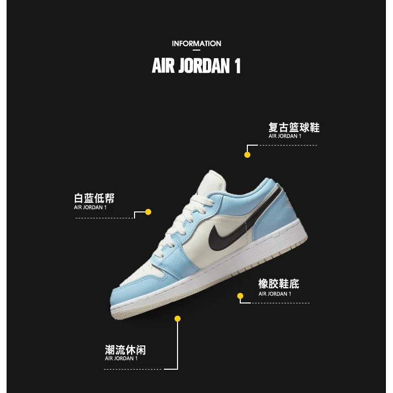 Jordan Детские кроссовки Air 1 Low "Ice Blue" — фото 3