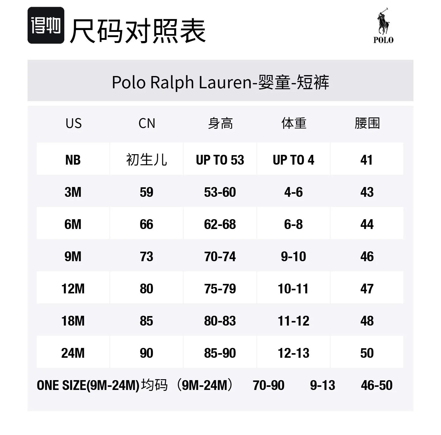 Шорты Polo Ralph Lauren для малышей белые — фото 2