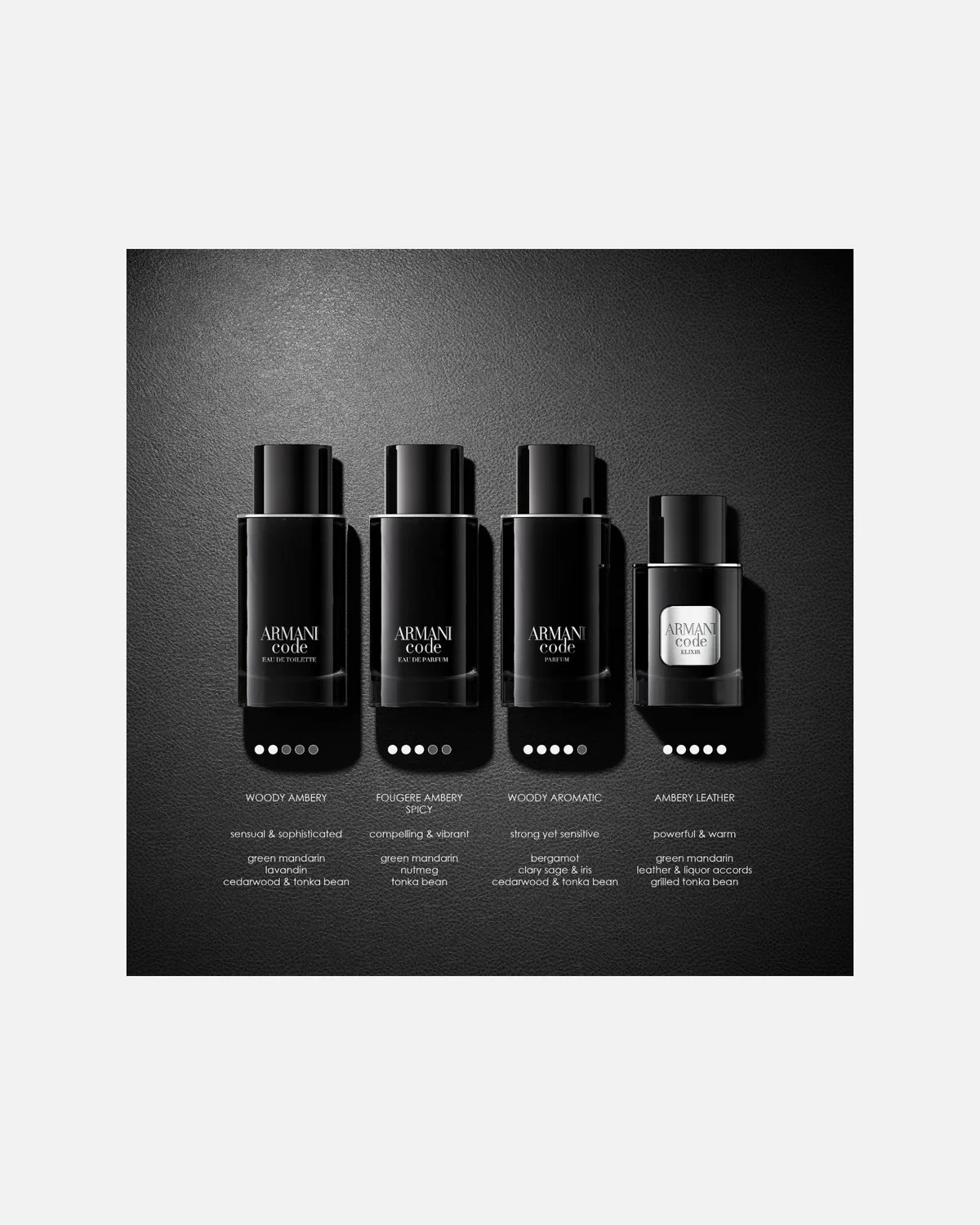 Парфюмерная вода Code Elixir Armani, 50 Ml — фото 4