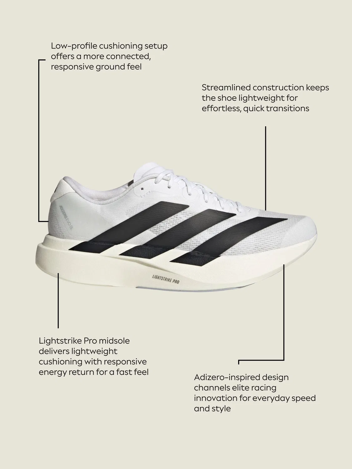Кроссовки Adizero EVO SL adidas, синий — фото 3
