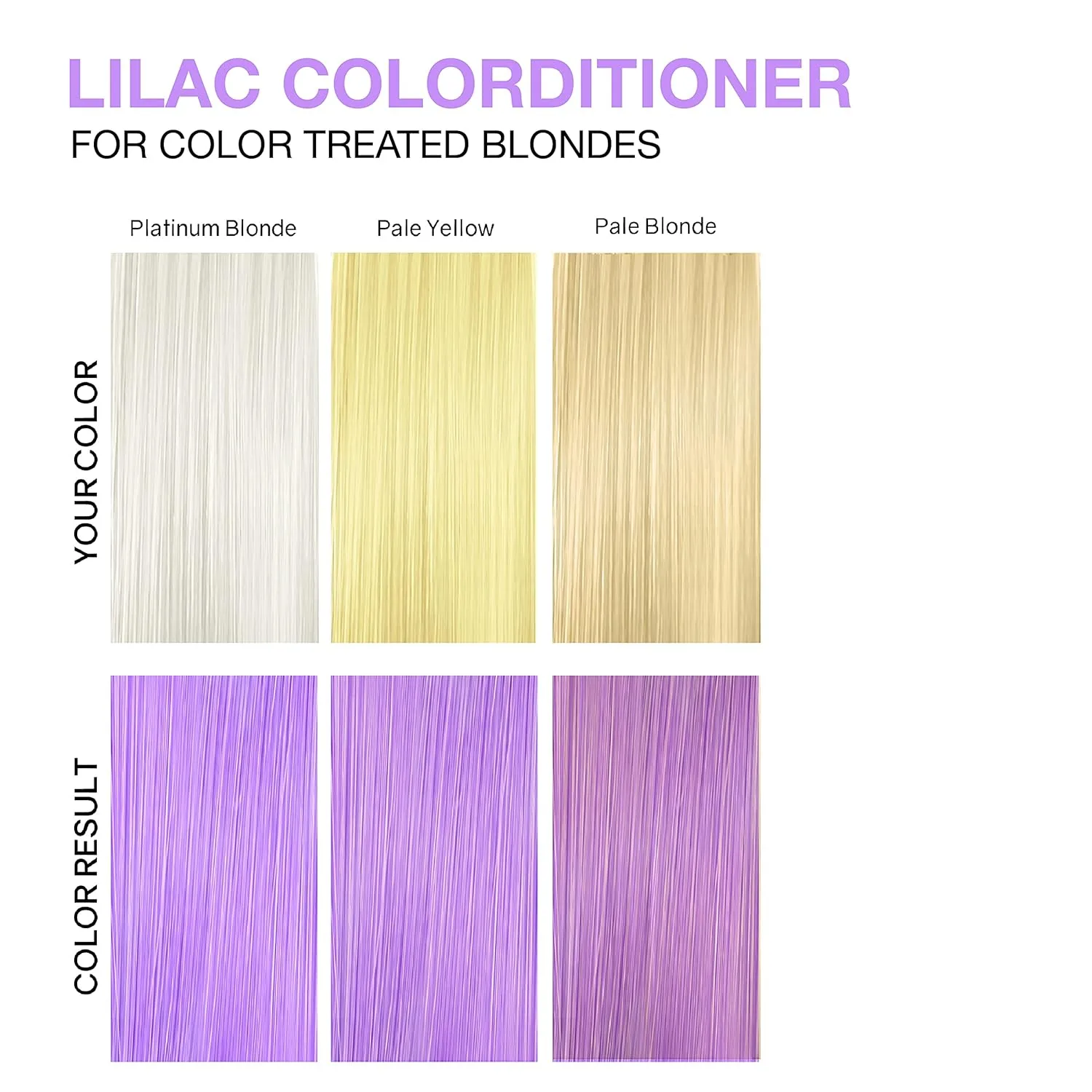 Кондиционер для волос Celeb Luxury Color Depositing Conditioner - средство для обновления цвета с компонентами Bondfix Bond Rebuilder, Viral и Gem Lites, подходит для использования с Colorwash., Lilac — фото 4