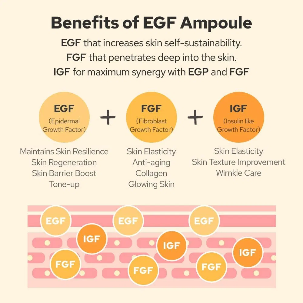 Сыворотка для лица с EGF, FGF, IGF De:Maf, 55 мл — фото 4