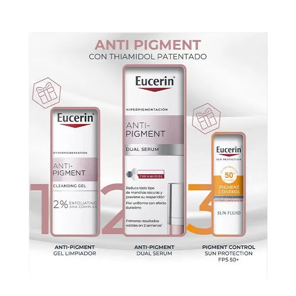 Набор для ухода за кожей с сывороткой гелем и солнцезащитным кремом Eucerin