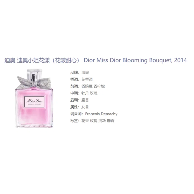 Женский набор ароматов Realme и Floral Sweetheart, DIOR, EDP 30мл + EDT 20мл — фото 4