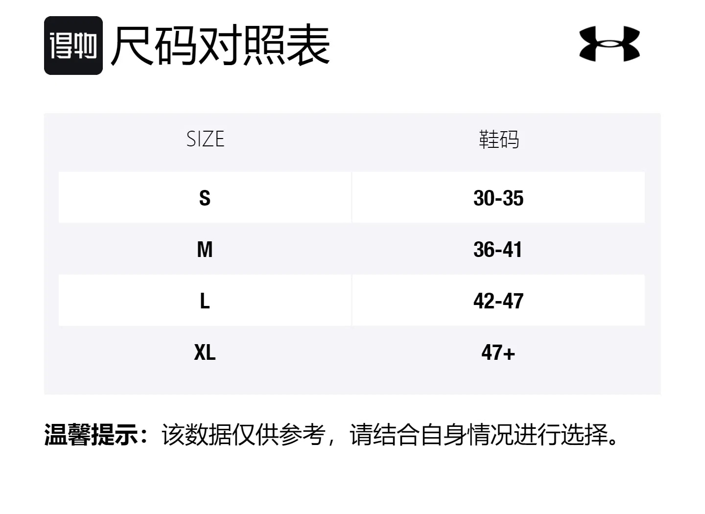 Детские носки-невидимки с 2 парами, модель Under Armour, Black/White — фото 2