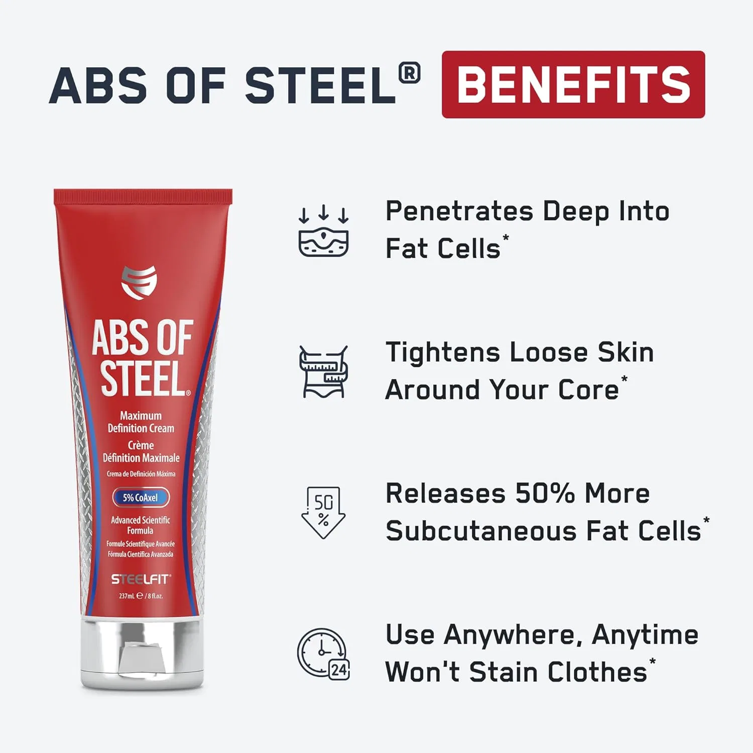 Крем для коррекции фигуры Steelfit Abs of Steel 8 унций — фото 2