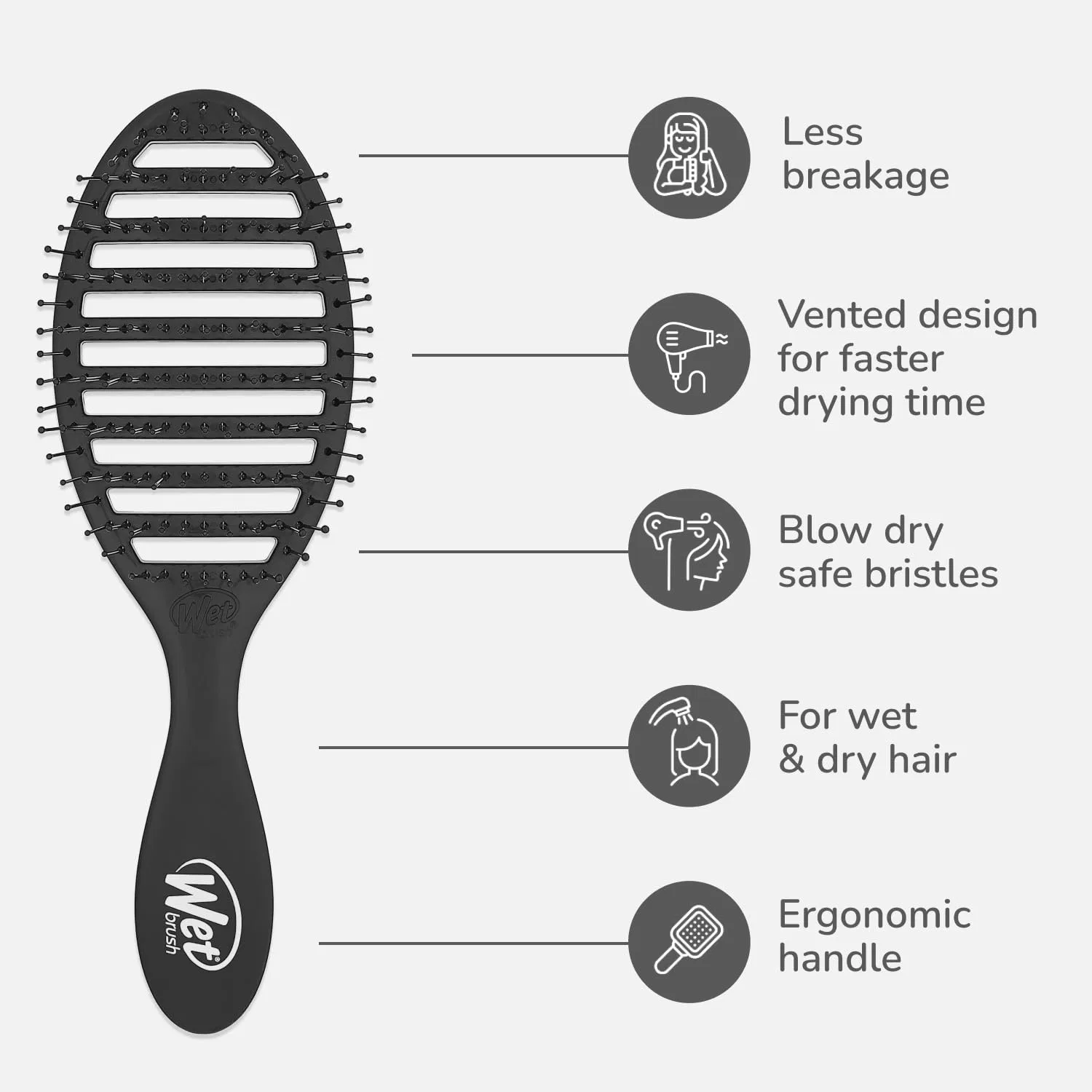 Щетка для быстрой сушки волос «Speed Dry Brush» от Wet Brush Wet Brush, Black — фото 4