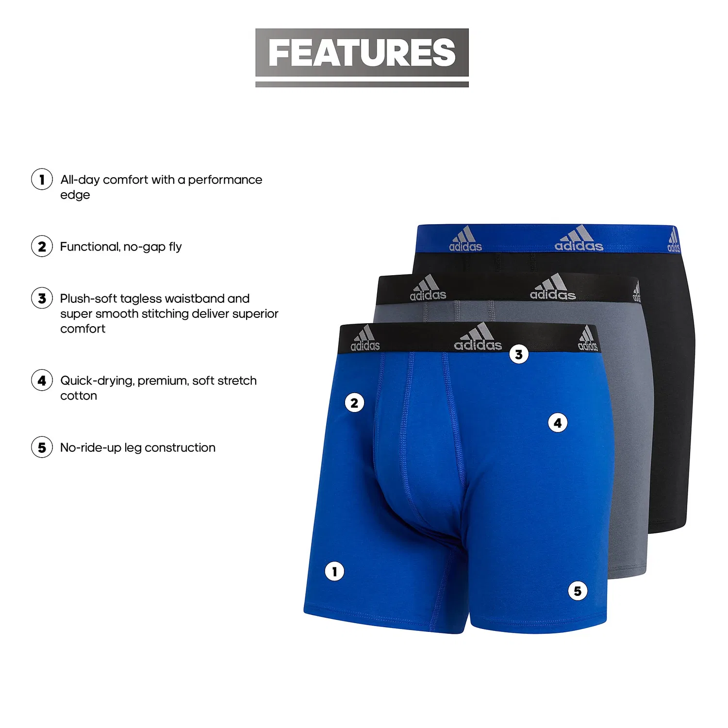 Мужские боксеры из хлопка с эластаном adidas, Blue/Black Onix/Black Black/Bold Blue — фото 4