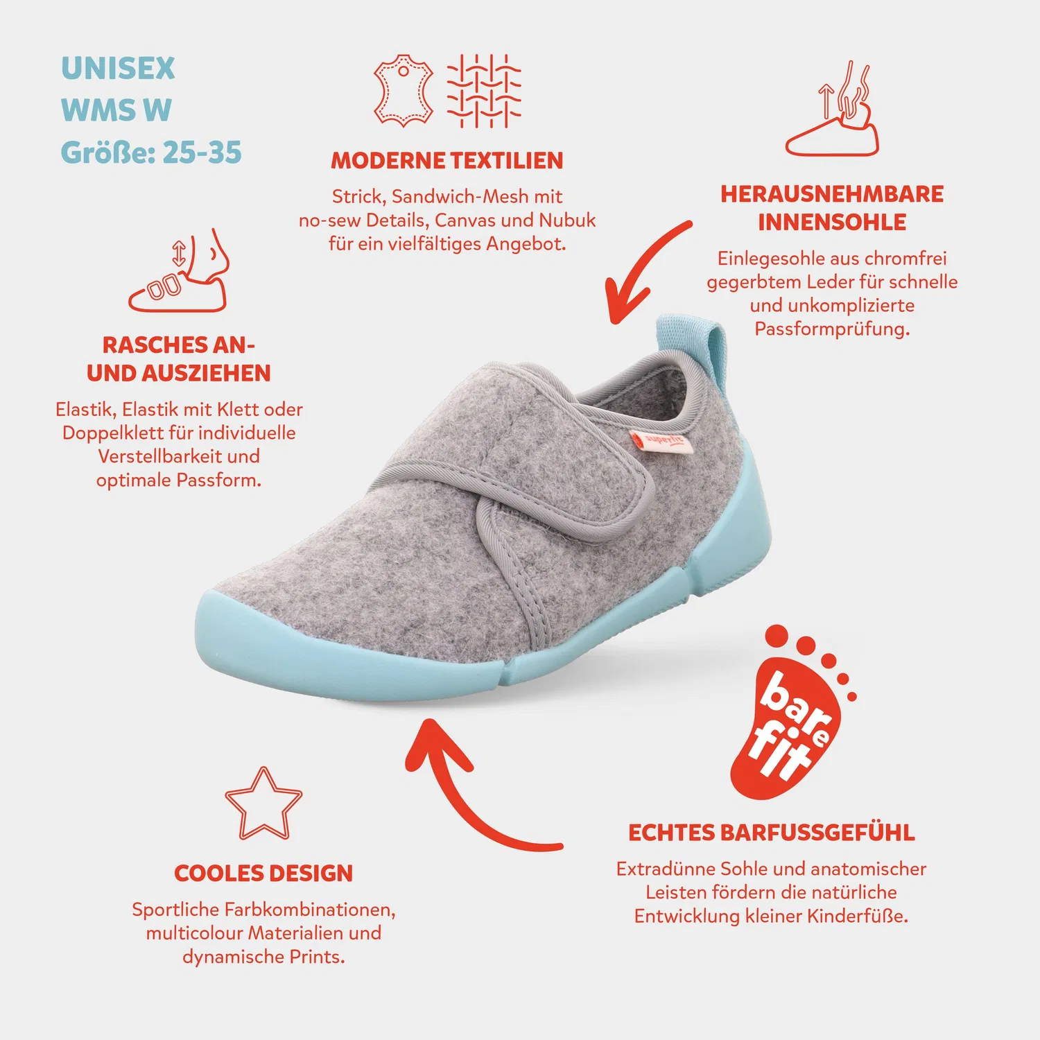 Детские зимние ботинки с шерстью Superfit, Light Gray-Mint — фото 2