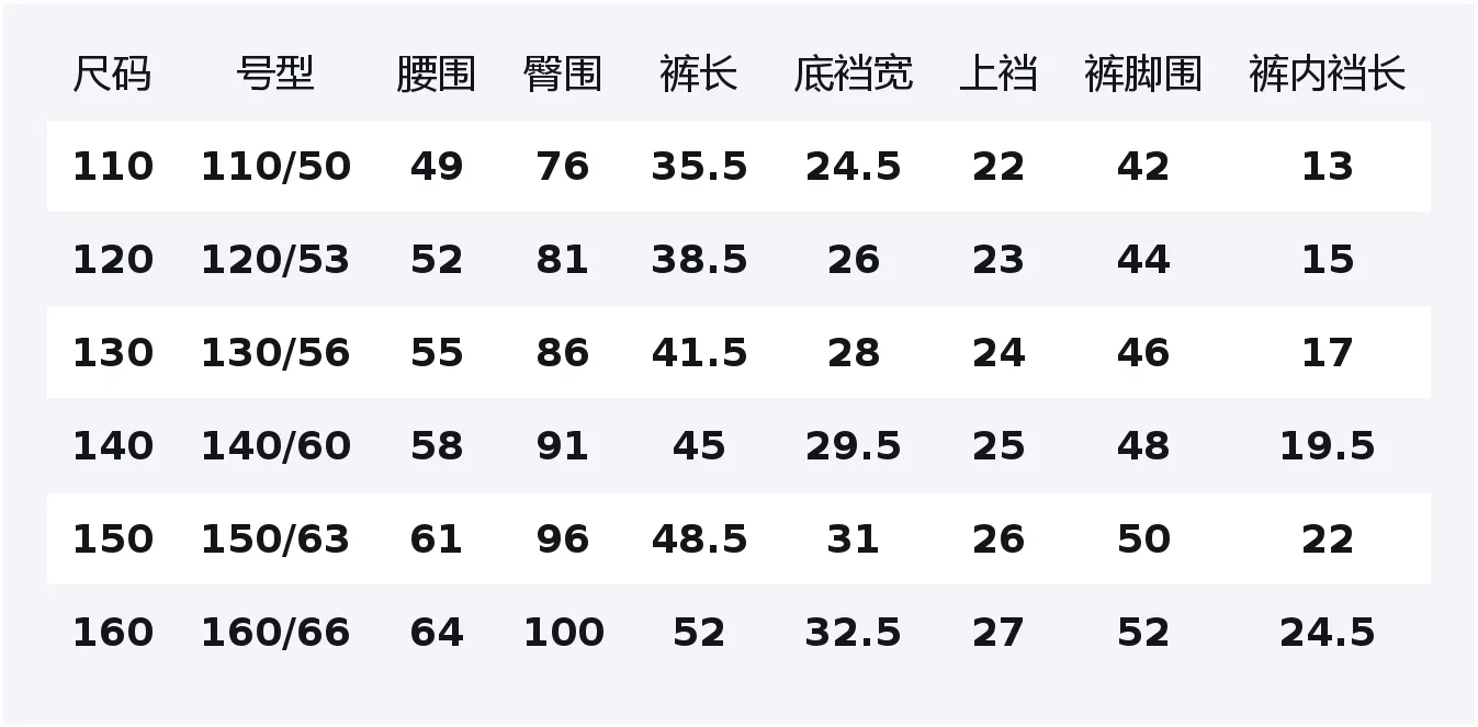 Детские шорты Beige UNIQLO — фото 2
