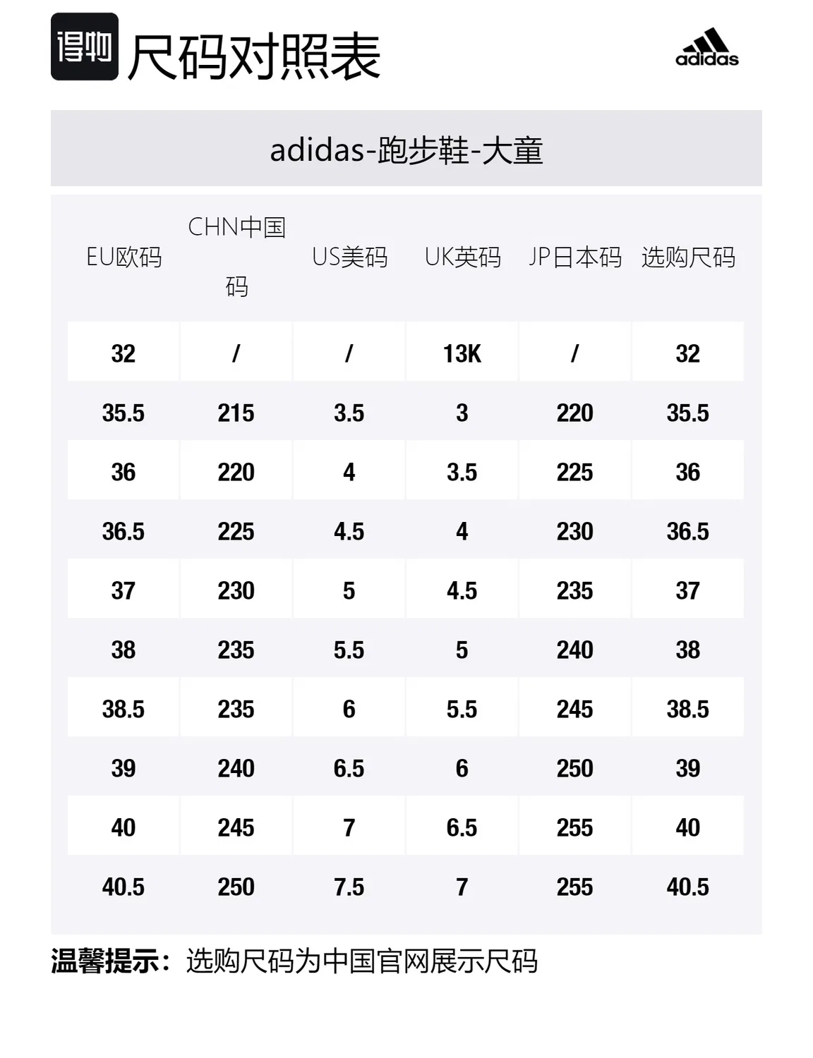 Детские кроссовки LEGO Blue GS Adidas, Blue — фото 2
