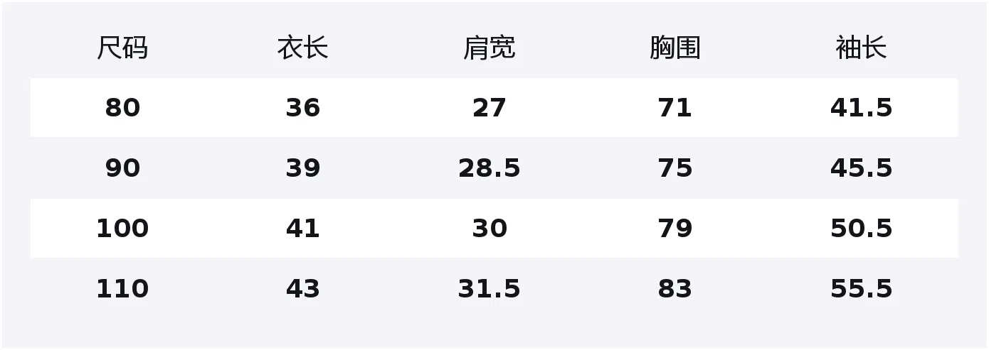 Детская куртка с капюшоном и съемным утеплителем Blue UNIQLO — фото 2
