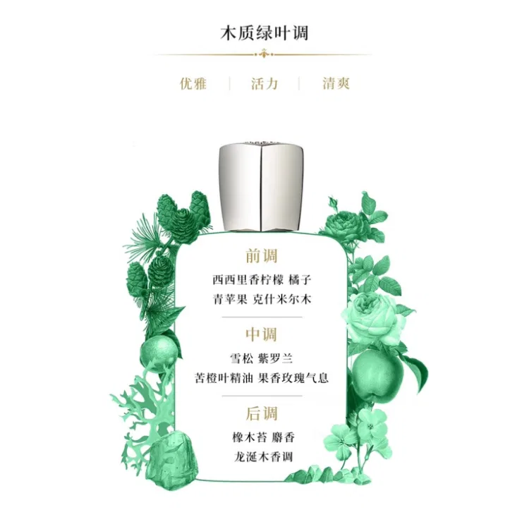 Парфюмированная вода Refreshing Delicate Fruit Woody Green, Parfums De Marly, 125ml — фото 3