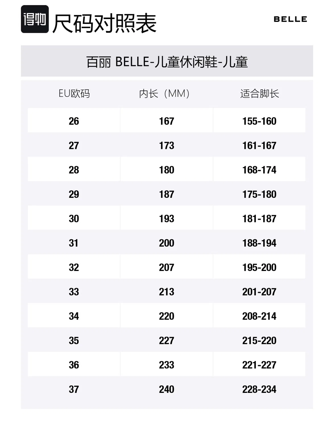 Детские повседневные кроссовки с низким верхом Breathable BELLE, Pink — фото 2