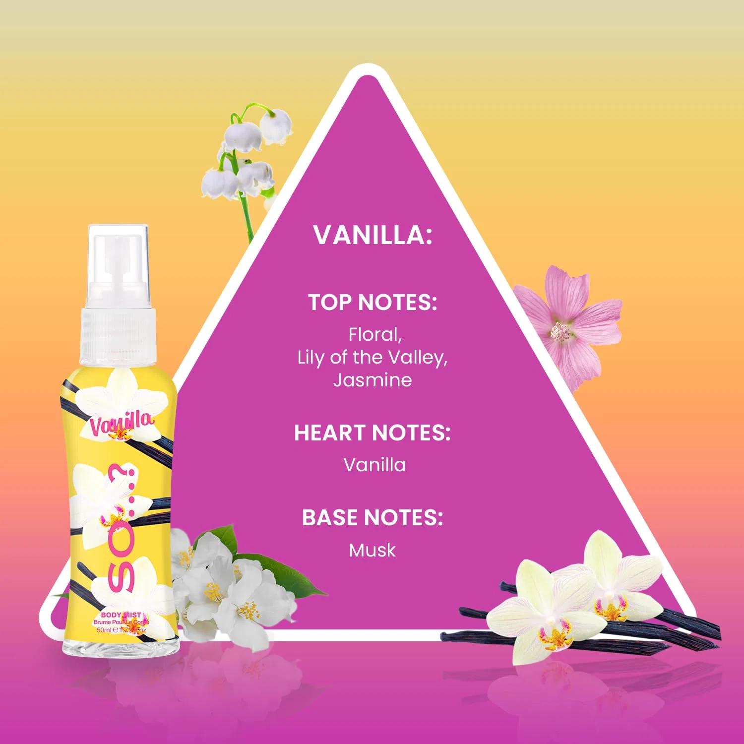 Набор боди-мистов SO…? 4x50ml, Vanilla — фото 3