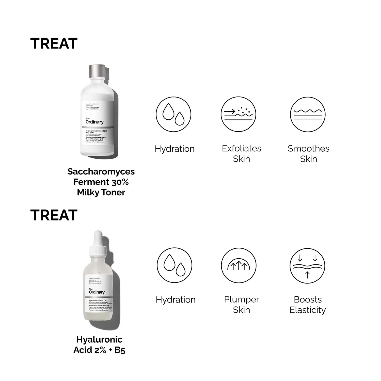 Набор для ухода за кожей The Tone and Hydrate Duo The Ordinary — фото 2