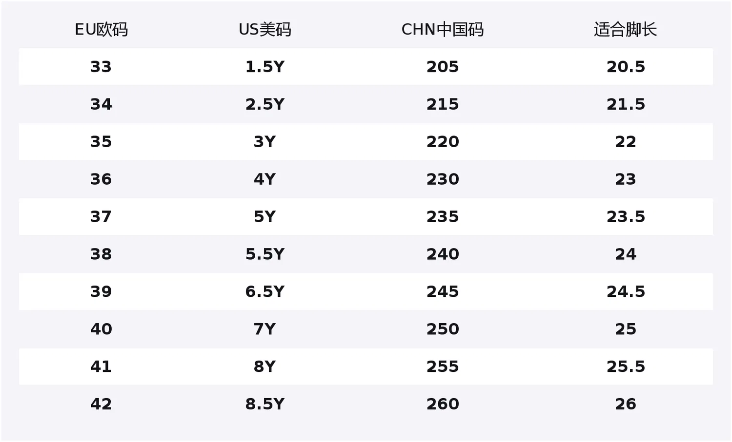 Детские кроссовки для мальчиков с плотной сеткой Yufeng 1.0 Antakids, Black/Punk Purple — фото 2