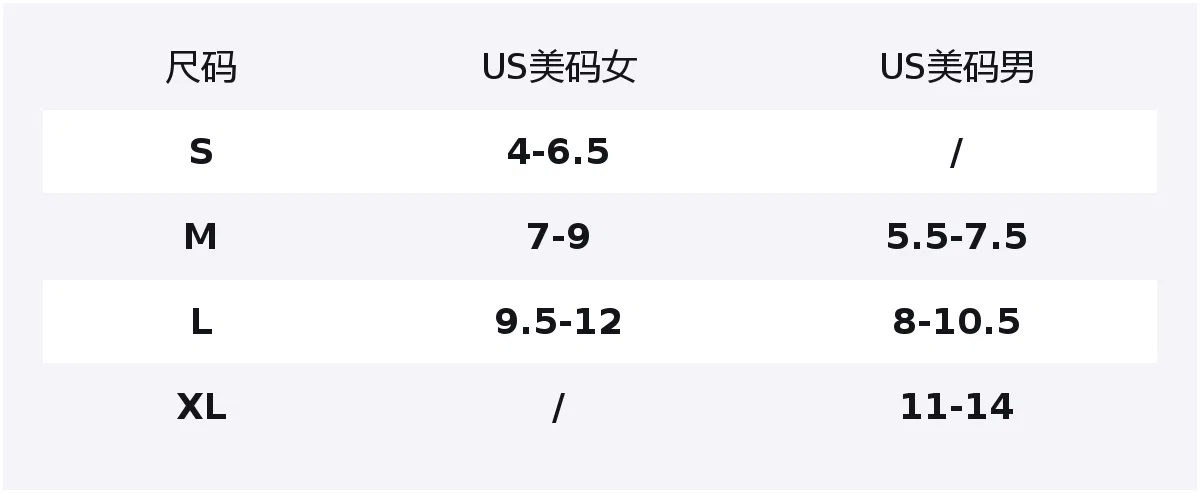 Детские носки с ключевой характеристикой Lululemon, Rainforest Green/Grass Green/Gold — фото 2