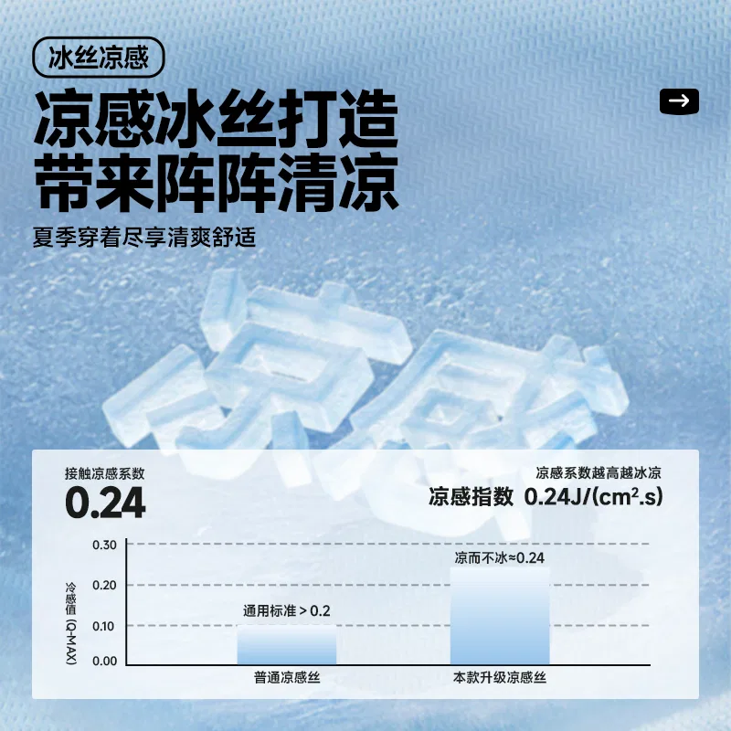 Детские штаны свободного кроя Ice Silk Cooling MINISO, Khaki — фото 4