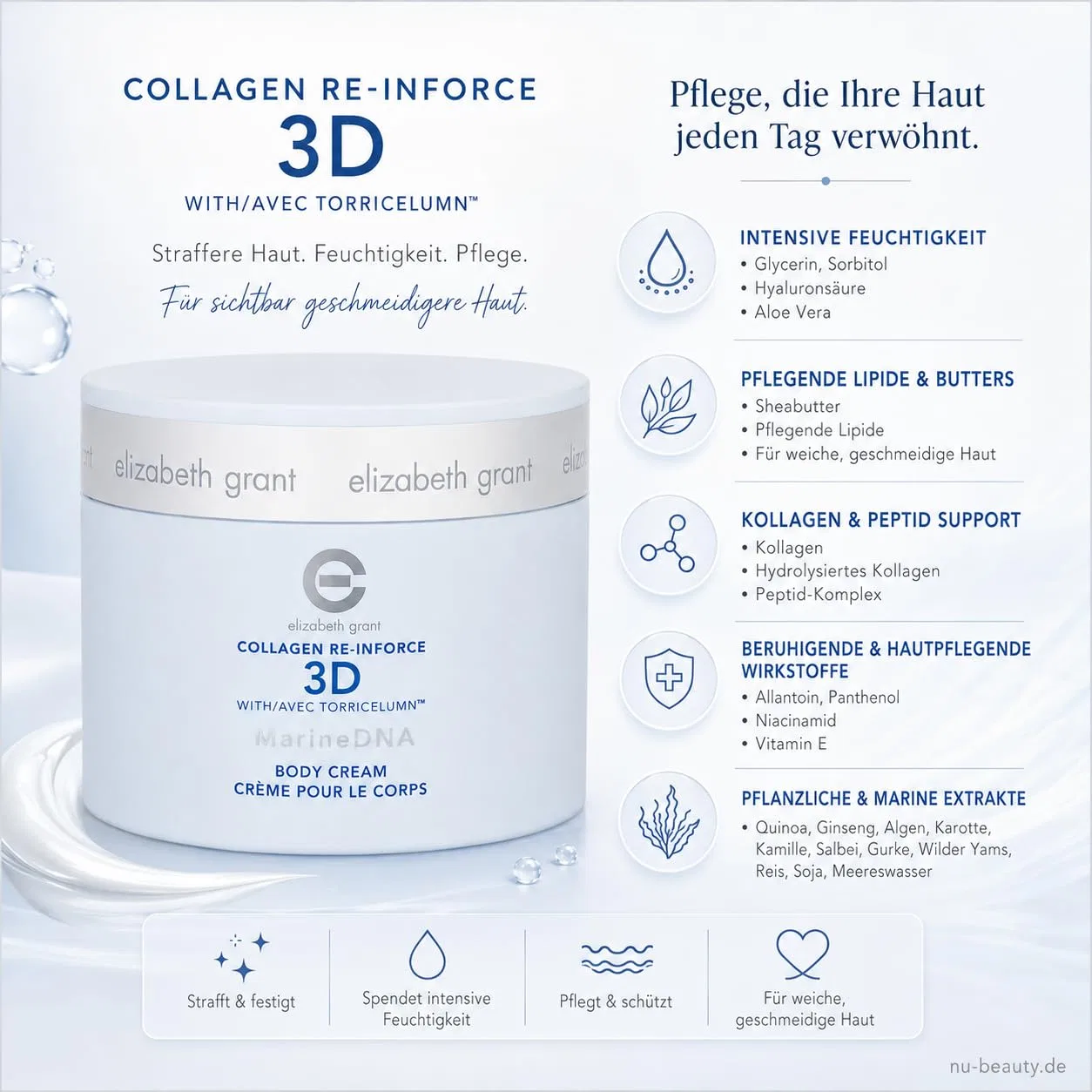 Крем для тела Collagen Re-Inforce 3D Marine DNA, Elizabeth Grant, 400 мл — фото 2