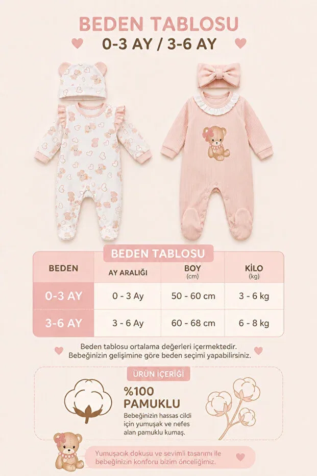 Детский комбинезон для девочек хлопковый с принтом Basics My Babies Label, Light Pink — фото 4