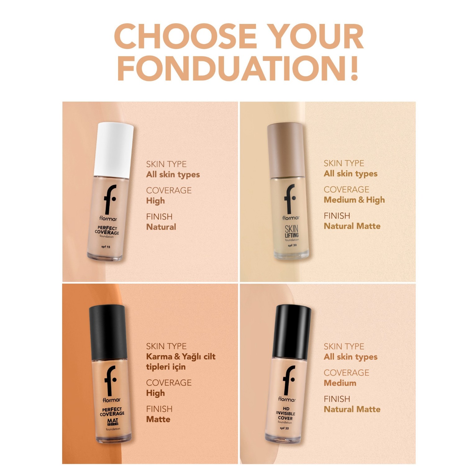 Тональный крем для лица perfect coverage mat tch fdt-303 clssc beige np Flormar, 101 - pastelle, объем 30 мл — фото 3