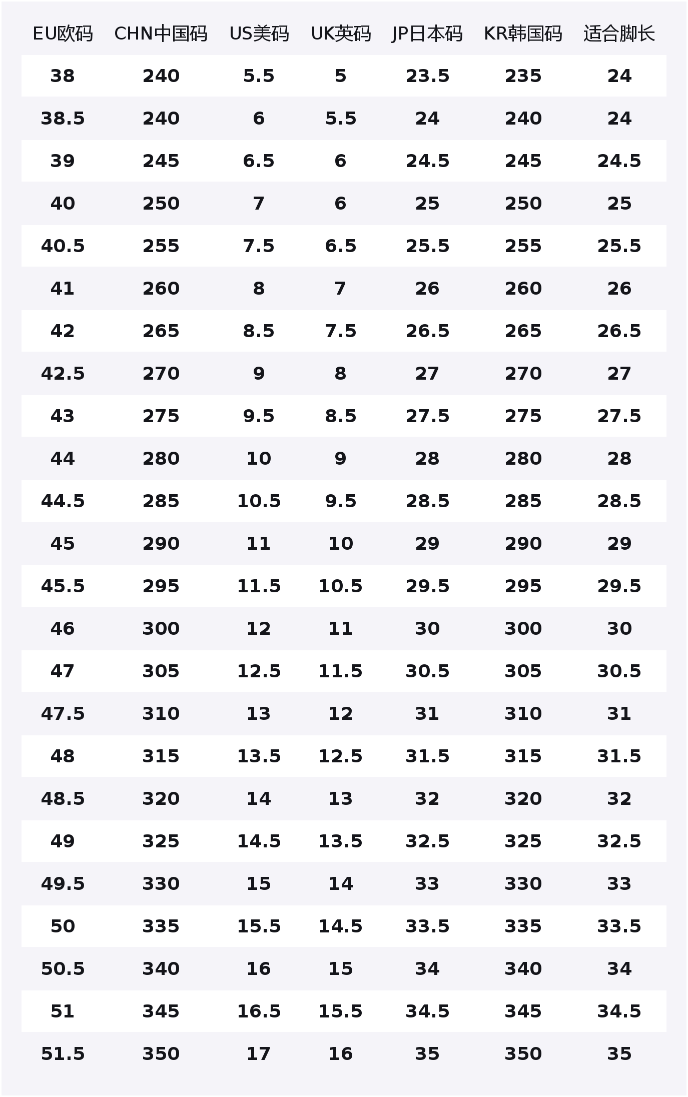 Кроссовки Air Monarch 4 Leading The Way 20 Slip Resistant, Abrasion Resistant, Height Increasing Low top Chunky Nike, серый красный — фото 2
