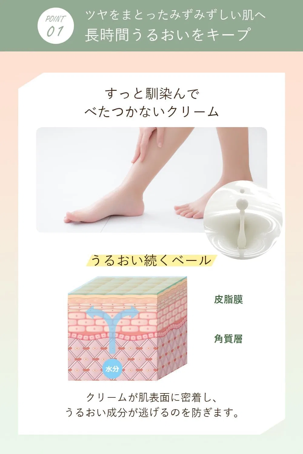 Крем для тела ALLNA ORGANIC Smooth Silk Skin увлажняющий 200 г — фото 3