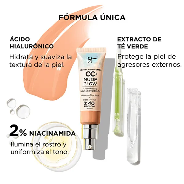 Составляют основу Cc+ Nude Glow Spf 40 It Cosmetics, цвет neutral tan — фото 3