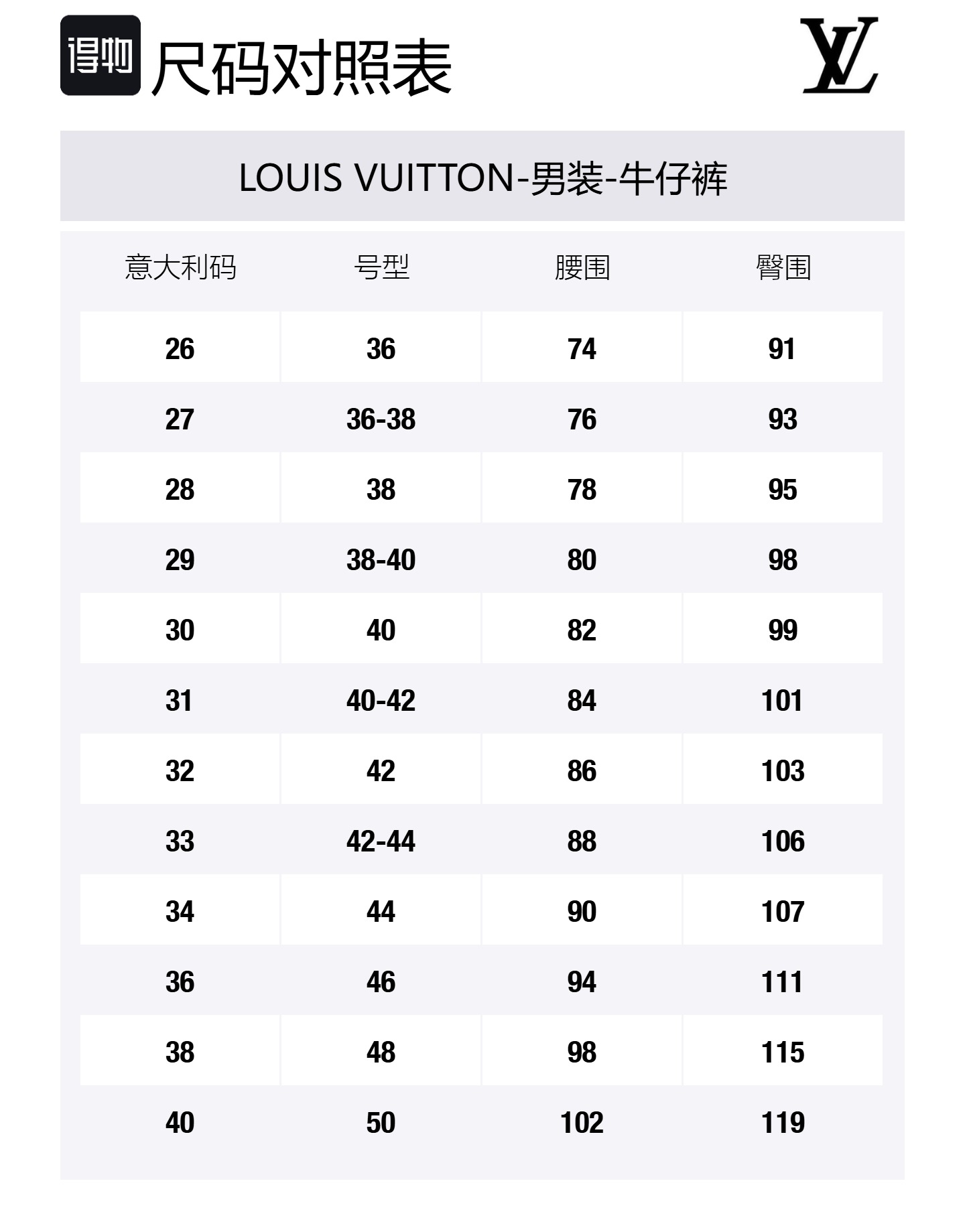 Львовские штаны для скейтбординга из денима в стиле пэчворк LOUIS VUITTON, мультиколор — фото 2