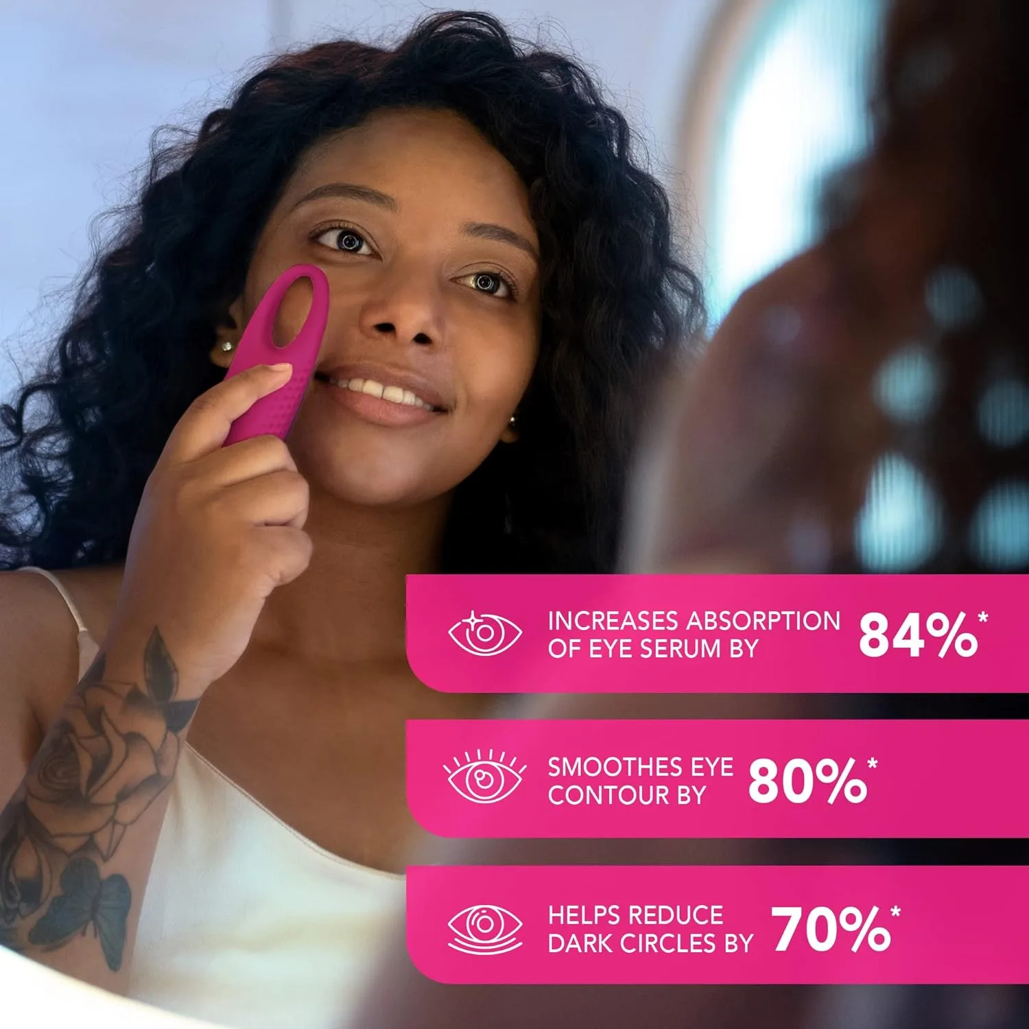 Foreo Iris 2 массажер для глаз для лимфодренажа | Устранение темных кругов и мешков под глазами | Улучшенное впитывание крема для век | Уменьшение морщин и отечности | Fuchsia, Fuchsia — фото 2