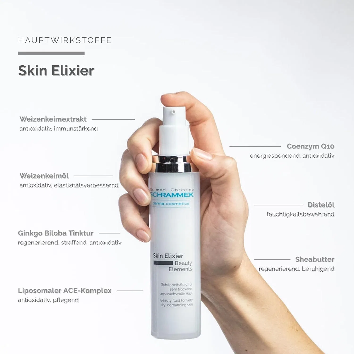 Эликсир для кожи SCHRAMMEK Skin Elixir, 50 мл Schrammek — фото 3