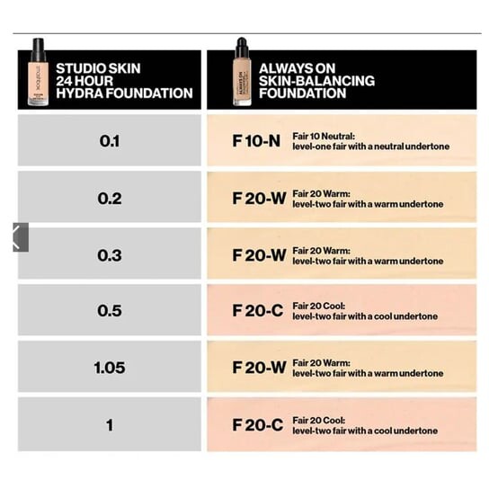 Тональный крем Always On Skin-Balancing Foundation, Тональный крем для лица, F10N, 30 мл Smashbox — фото 2