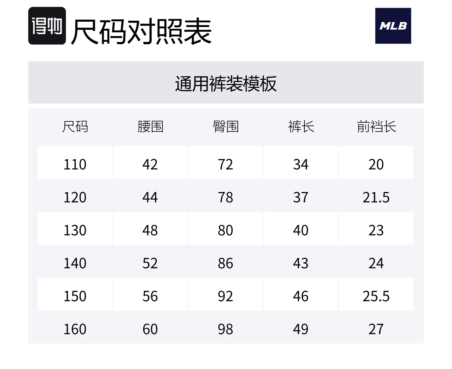 Шорты New York Yankees для детей 3-7 лет, желтые MLB, Yellow — фото 2