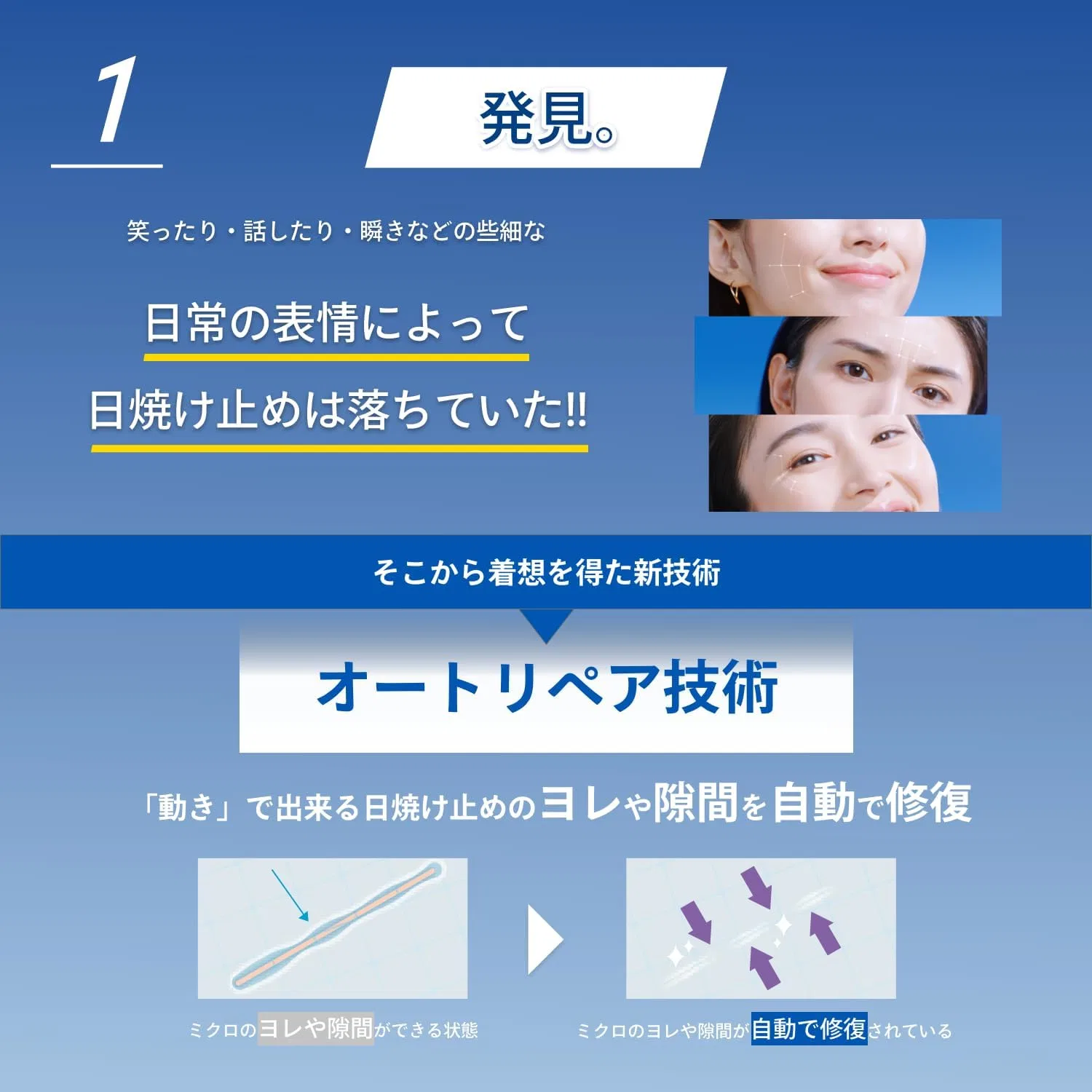 Солнцезащитное молочко ANESSA Perfect UV Skin Care Milk, SPF50+ PA++++, 60 мл, прозрачное — фото 3