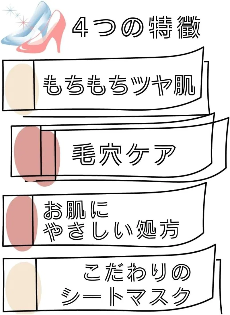 Сыворотка Sanyo Bussan — Для лица Soari Cosmetics Sticky 10 PM Cinderella, , , белый, 20 мл — фото 3