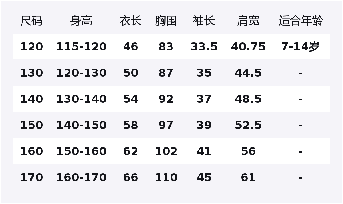 Детская куртка с воротником стойкой Moderate CAMEL, светло-хаки/ink синий — фото 2