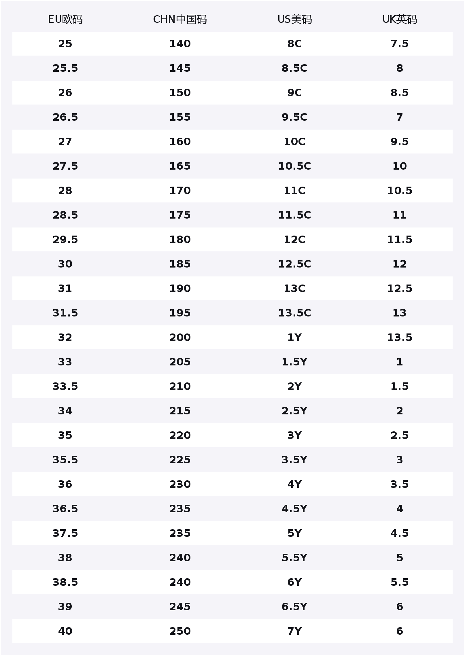 

Dunk Spring Ode To Bamboo Sea Leather, устойчивая к истиранию, легкая, амортизирующая, нескользящая низкая обувь Nike, зеленый