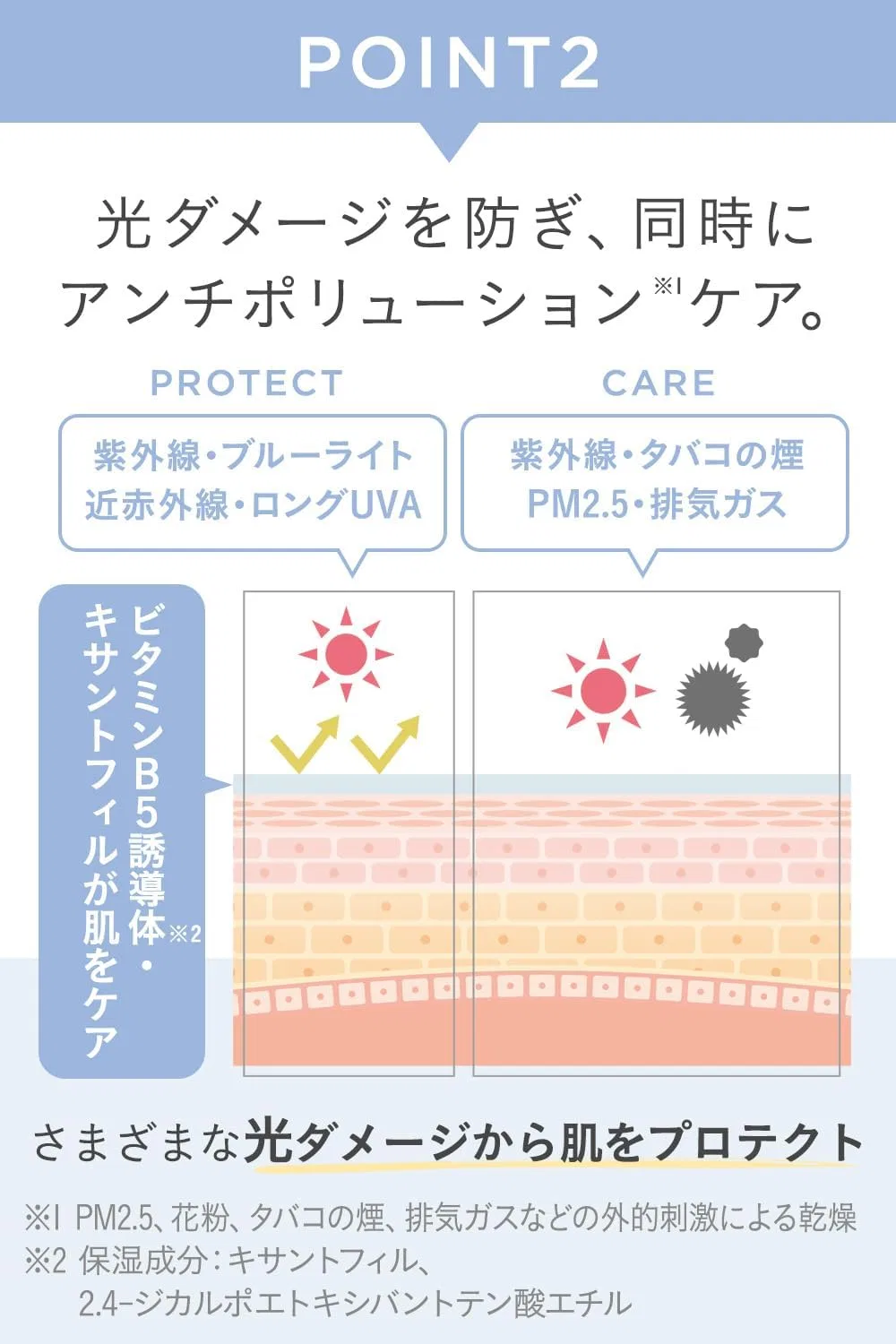 Солнцезащитный крем для лица ETVOS Mineral UV Aqua Serum SPF35 PA+++ 30 г натуральный розовый — фото 3