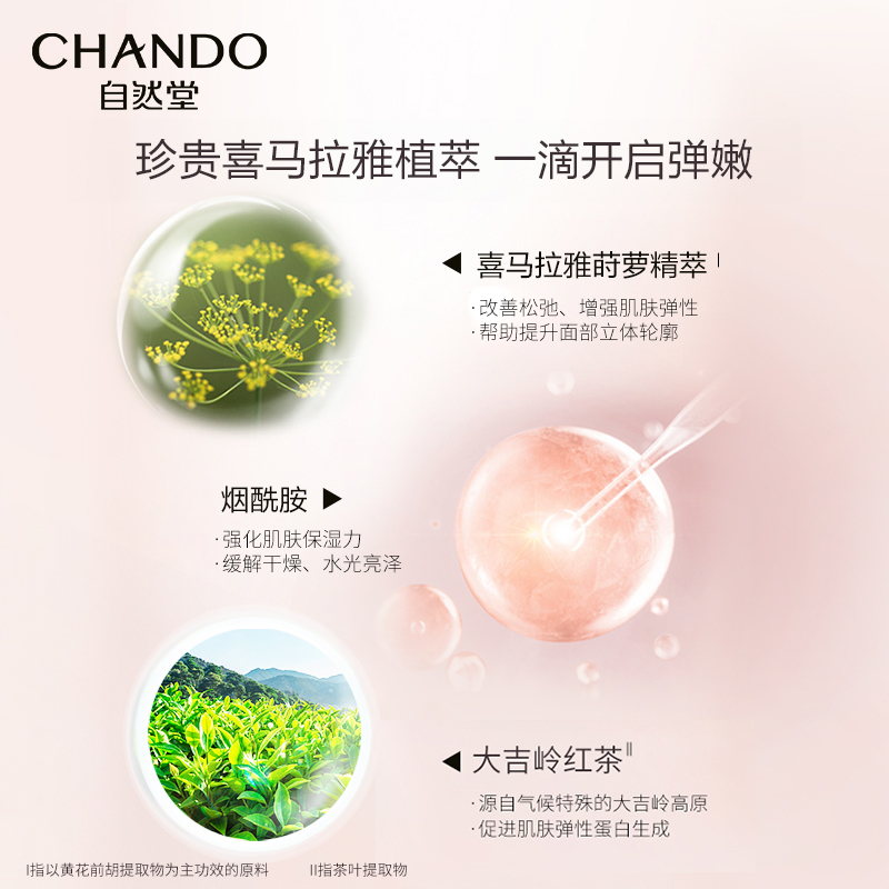 Ночной крем для лица Chando Vitalizing Resilient Firming, 50 г — фото 4