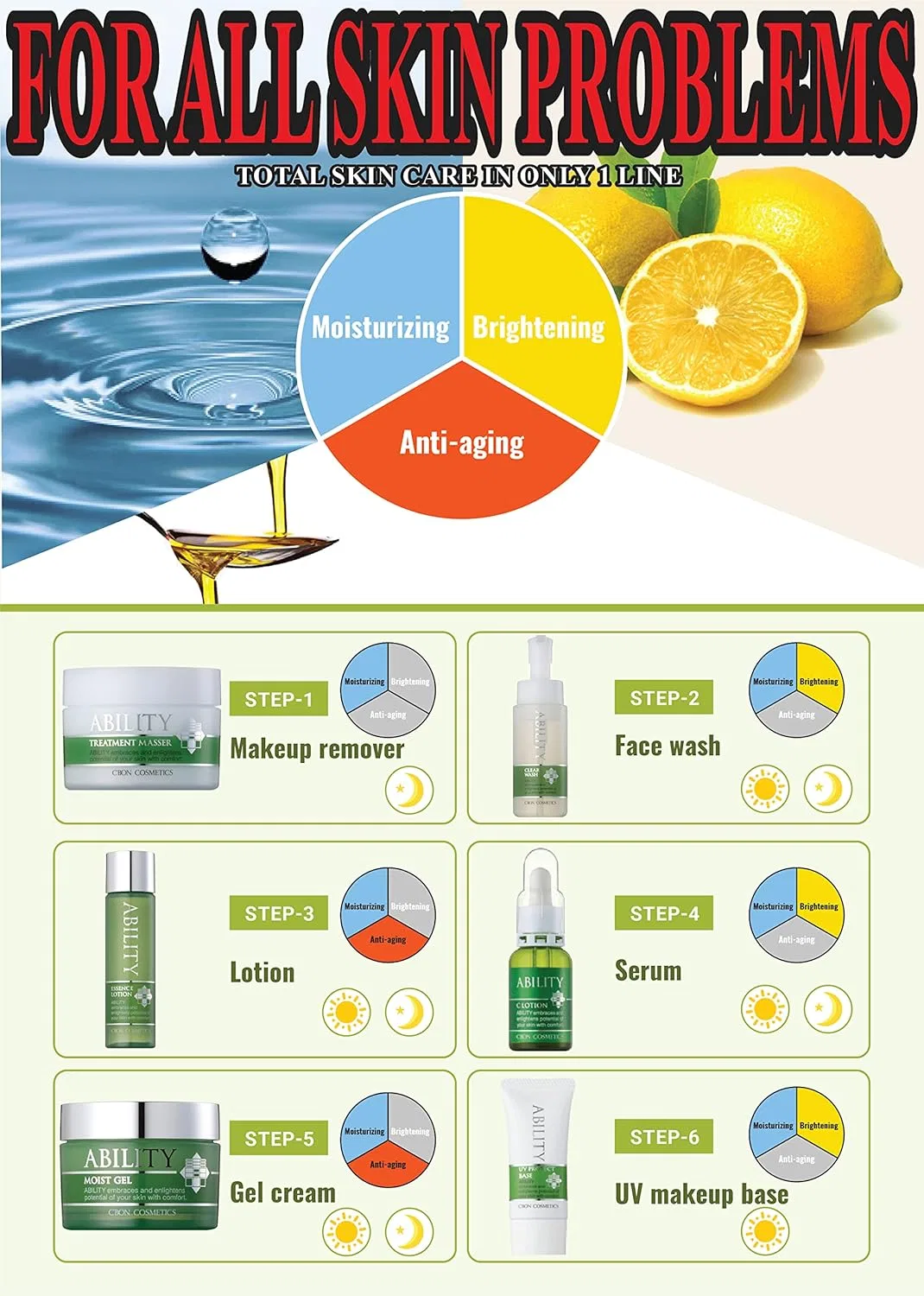 Маска для волос Seaborn Ability Treatment Masse, 1 шт. — фото 4